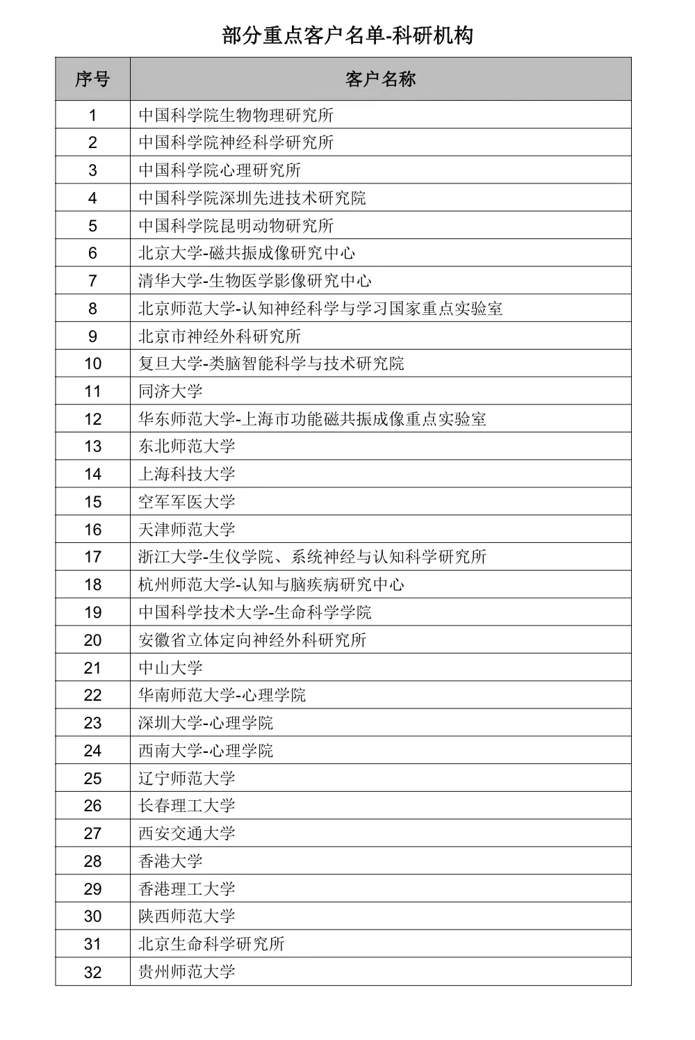 1673402072379884.jpg 微信圖片_20230111095134.jpg